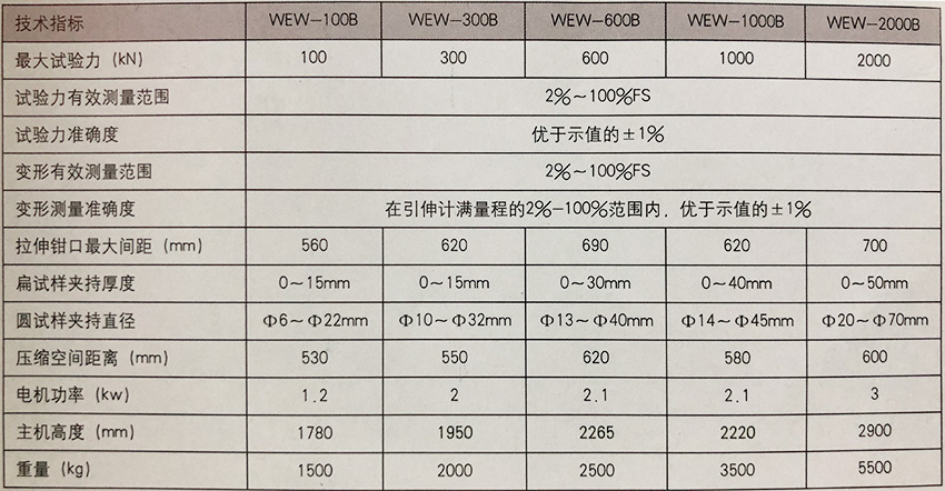微機(jī)屏顯式液壓萬(wàn)能試驗(yàn)機(jī)